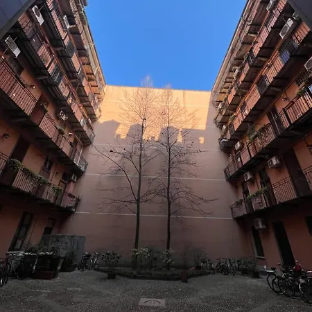 In Brera